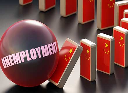 IFM_China Unemployment